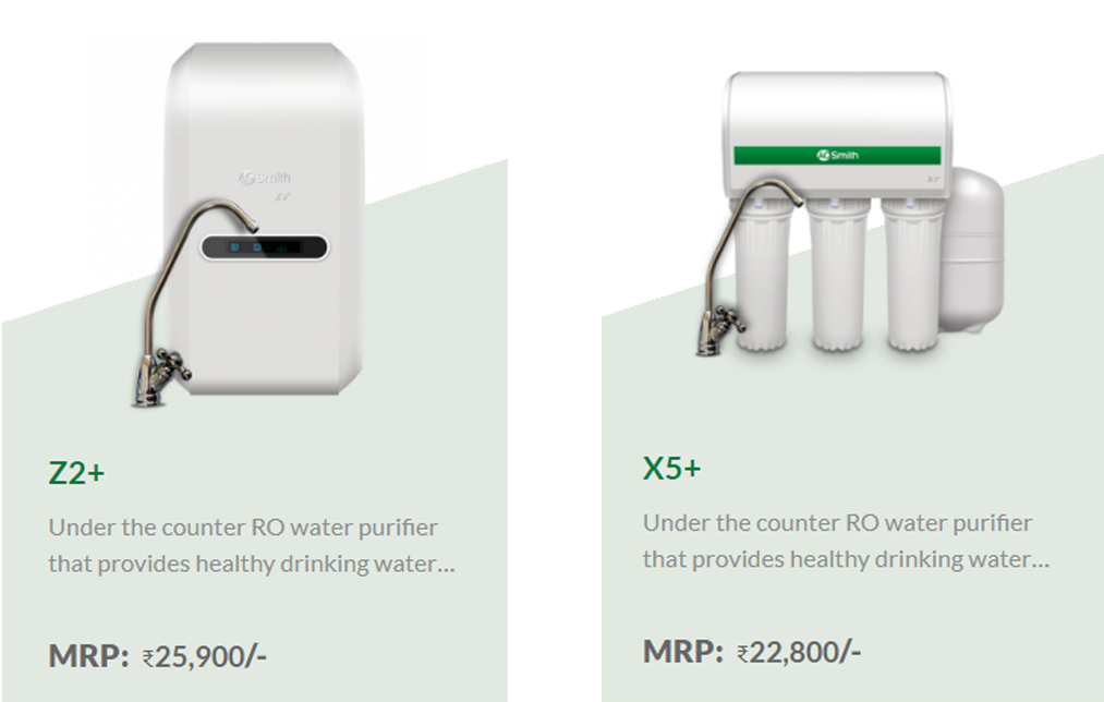 Best Under Sink RO Water Purifiers in India