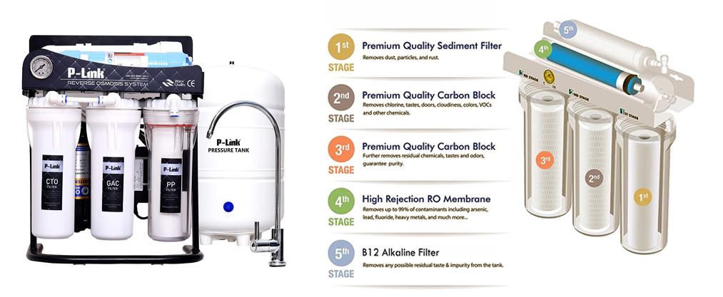 Under Sink Water Purifier in India
